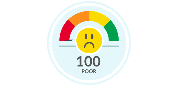 Animated credit score meter